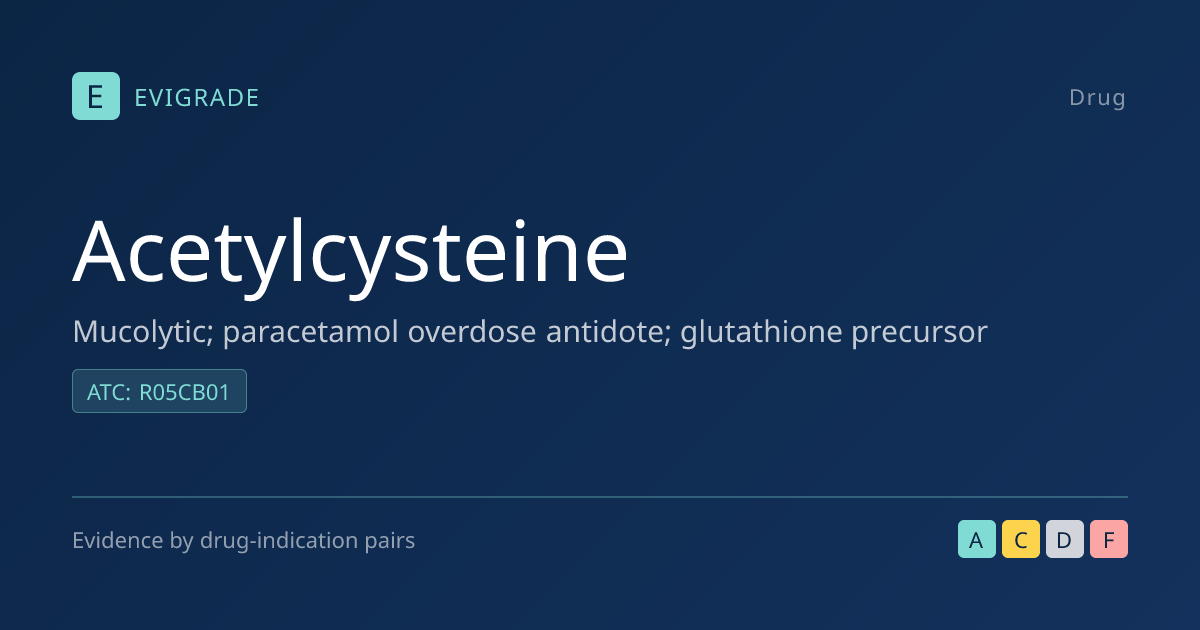 Acetylcysteine: Paracetamol overdose – dosing, side effects, evidence A ...