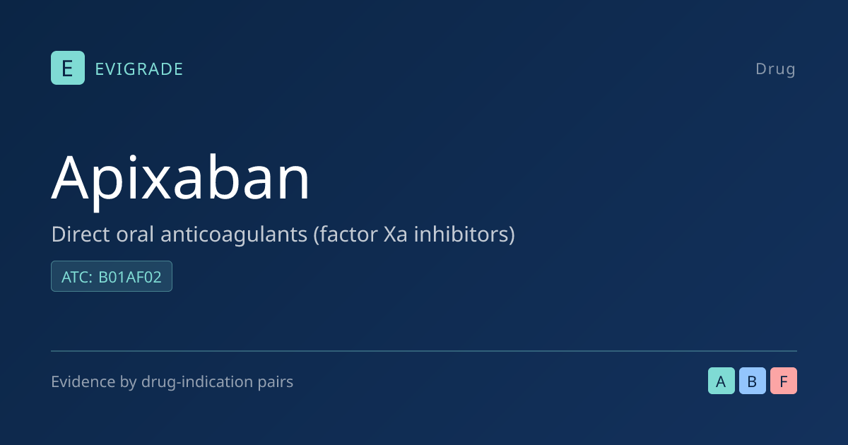 Apixaban: Venous thromboembolism – dosing, side effects, evidence A ...