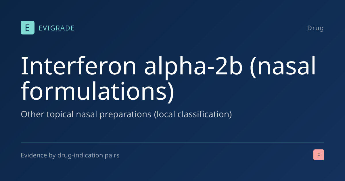 Interferon alpha-2b (nasal formulations): what international guidelines ...