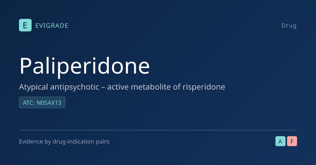 Paliperidone: Schizophrenia – dosing, side effects, evidence A – Evigrade