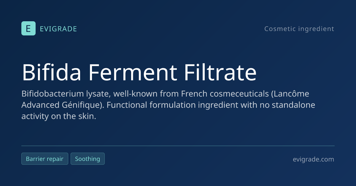 Bifida Ferment Filtrate: pregnancy-safe – INCI review, safety, uses ...