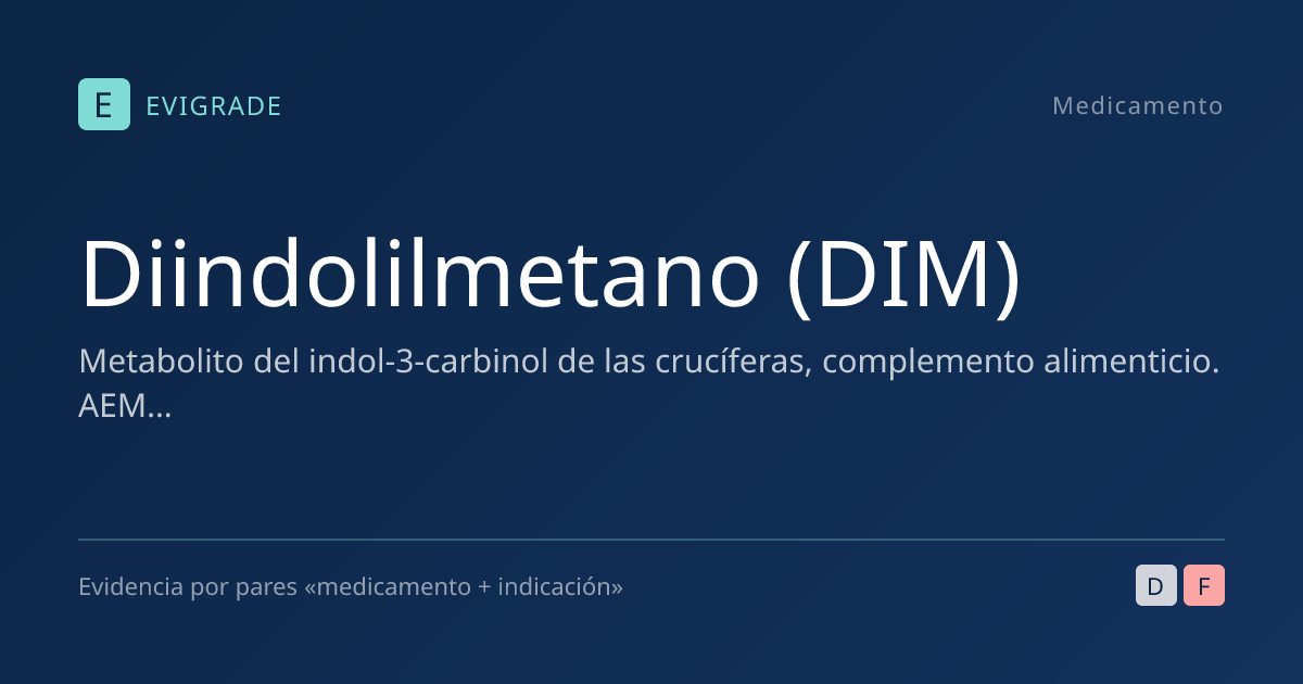Diindolilmetano (DIM): what international guidelines say – evidence ...