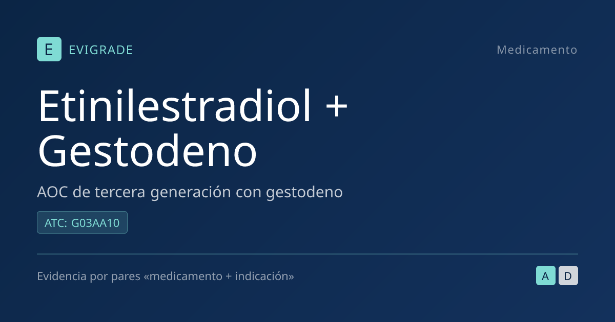 Etinilestradiol + Gestodeno: Anticoncepción – dosing, side effects ...