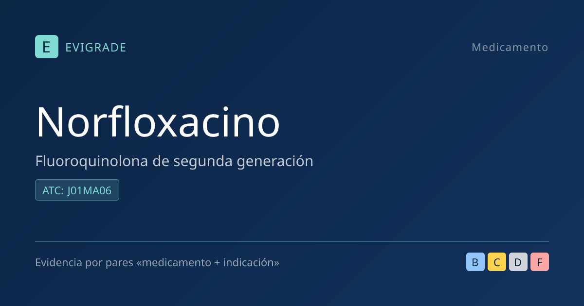 Norfloxacino: SBP prophylaxis – dosing, side effects, evidence B – Evigrade