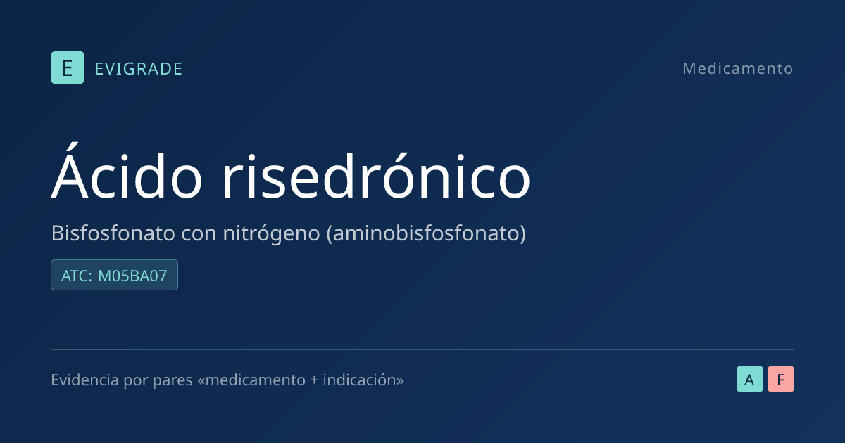 Ácido risedrónico: Osteoporosis posmenopáusica – dosing, side effects ...